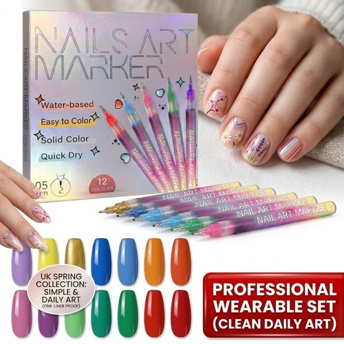 Pro nail art - pro, set